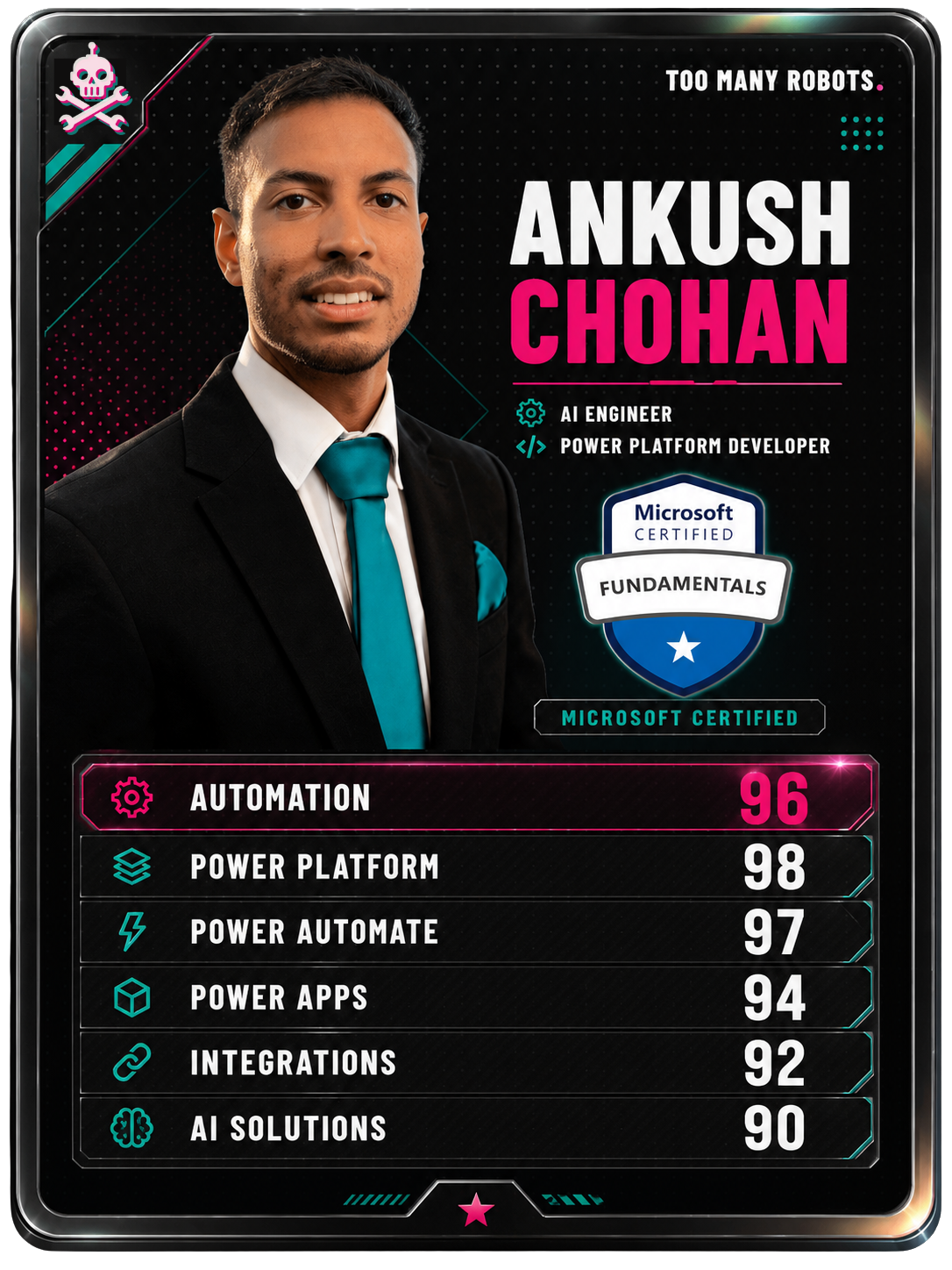 Ankush Chohan card