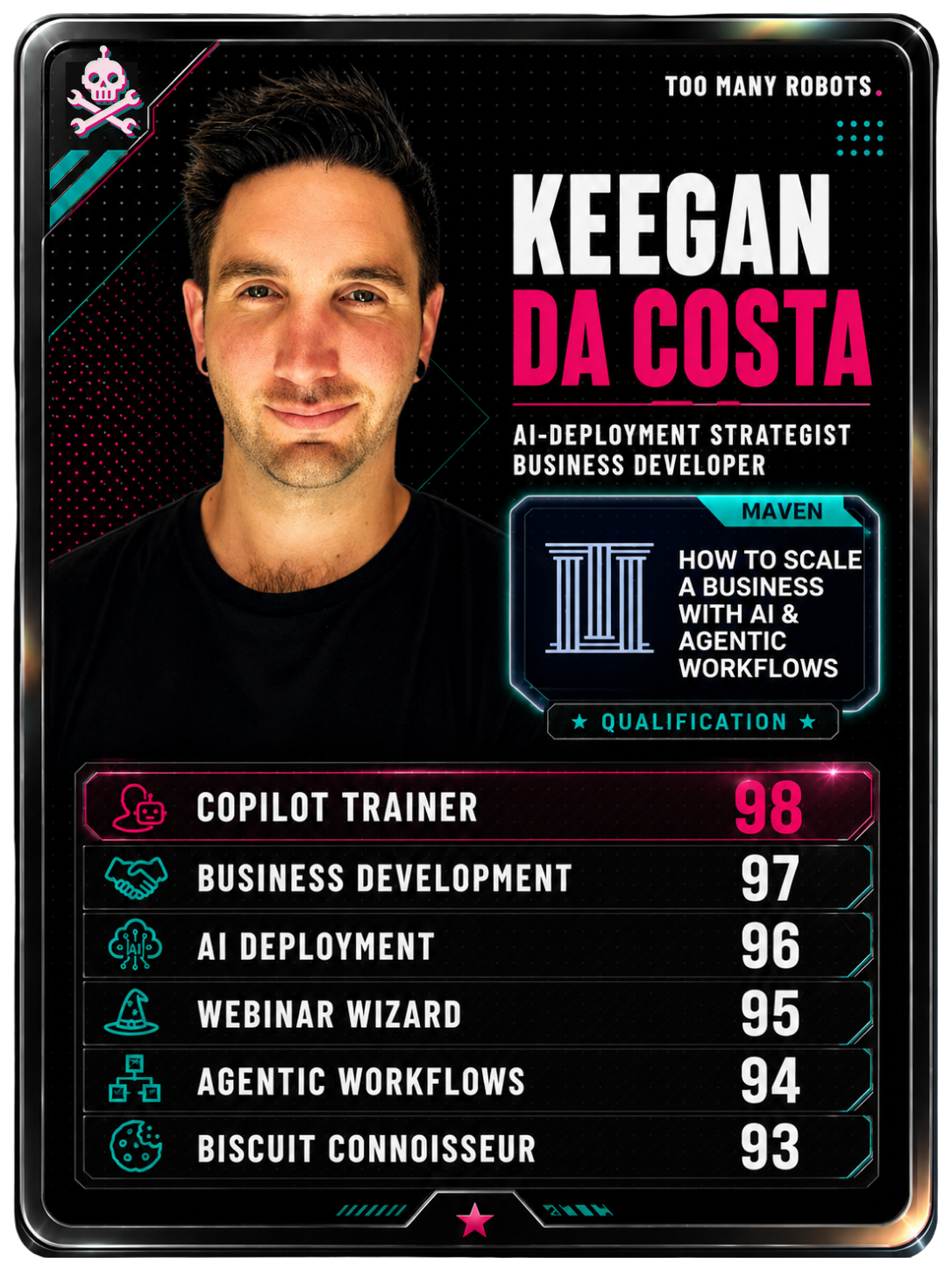 Keegan Da Costa card
