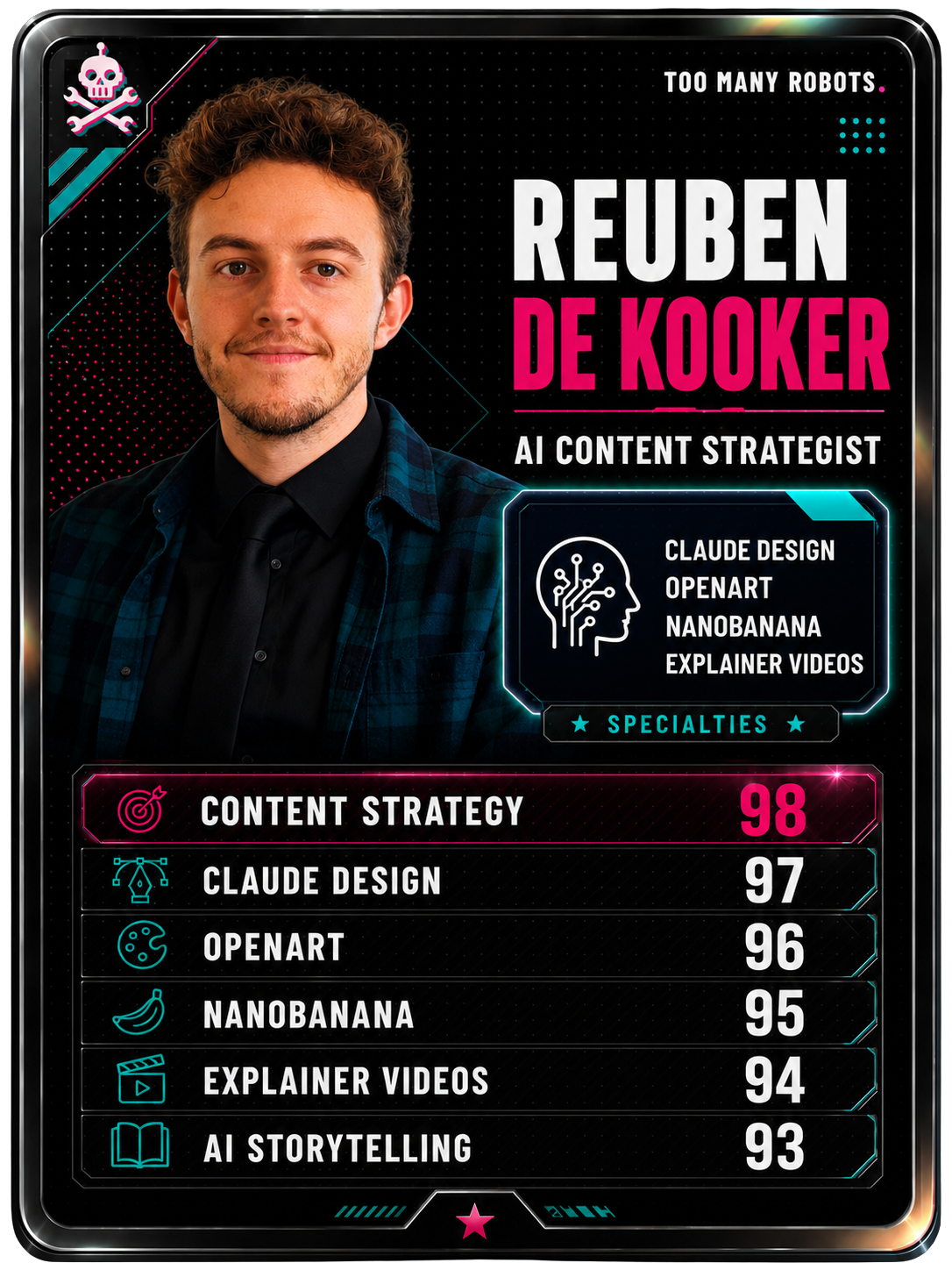 Reuben De Kooker card